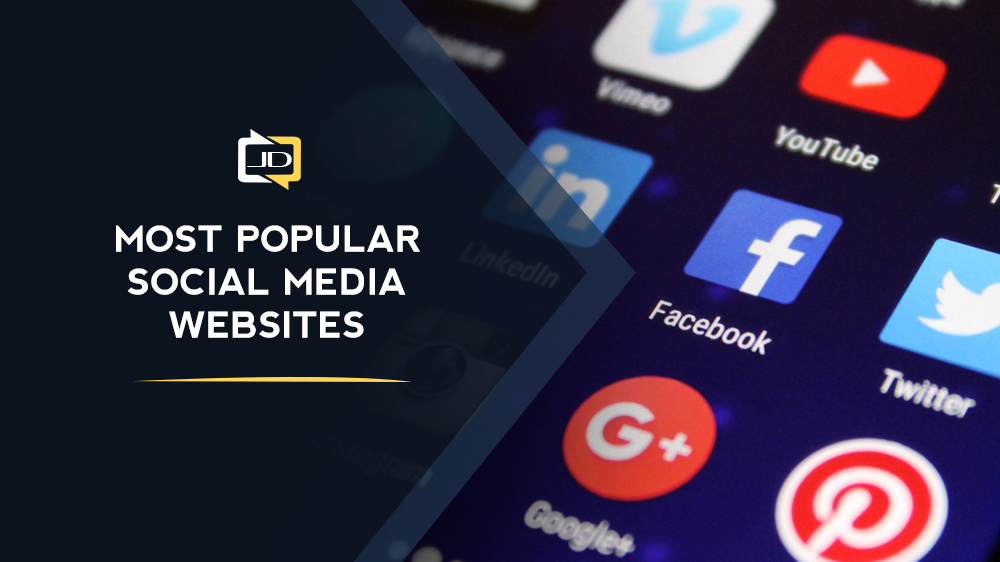Most Popular Social Media Websites