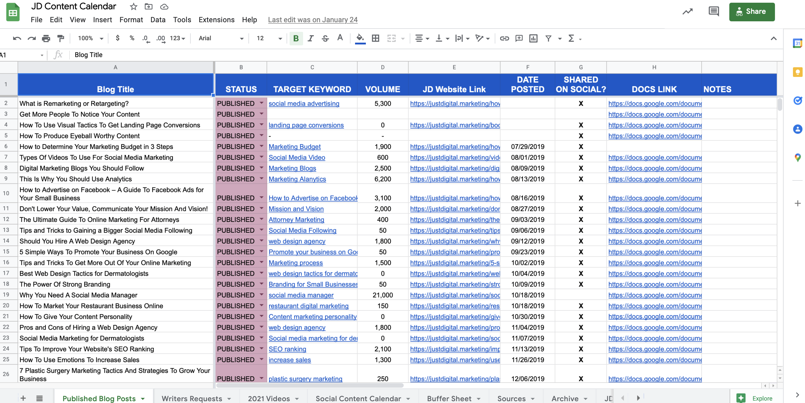 Content Calendar Example