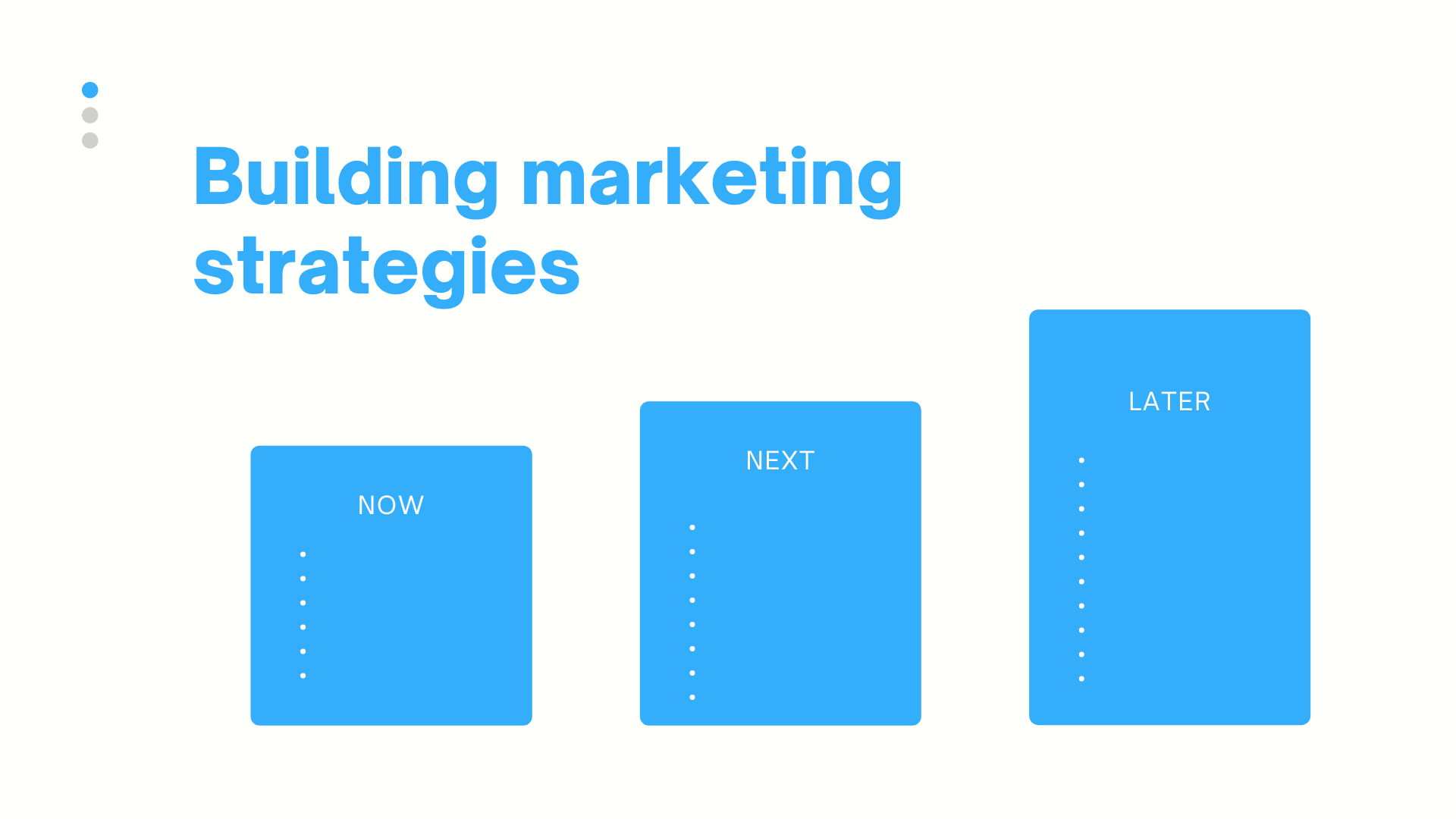Dental Marketing Plan- marketing strategies