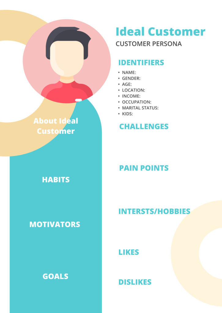 Dental Marketing Plan- Customer persona