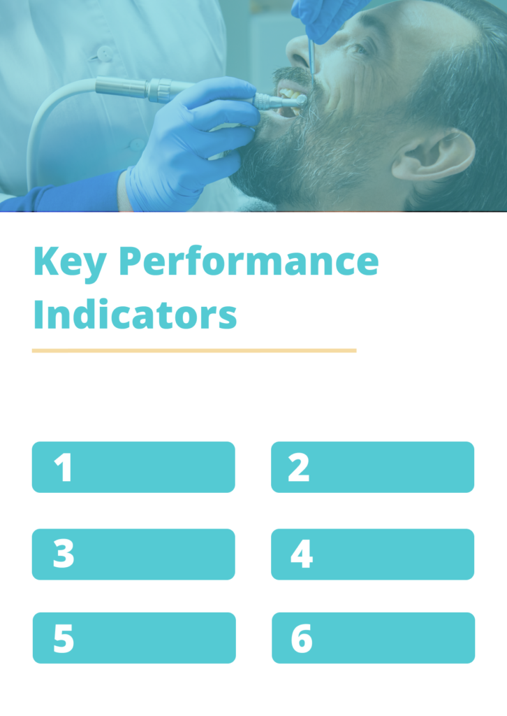 Dental Marketing Plan- KPI