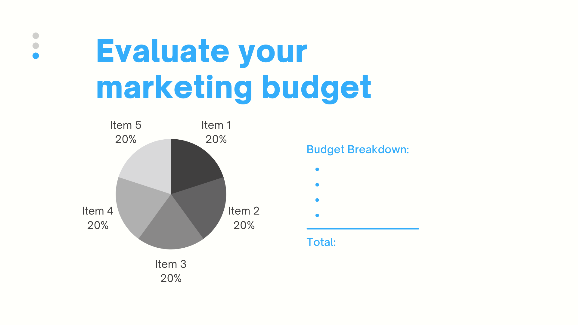 Dental Marketing Plan- marketing budget