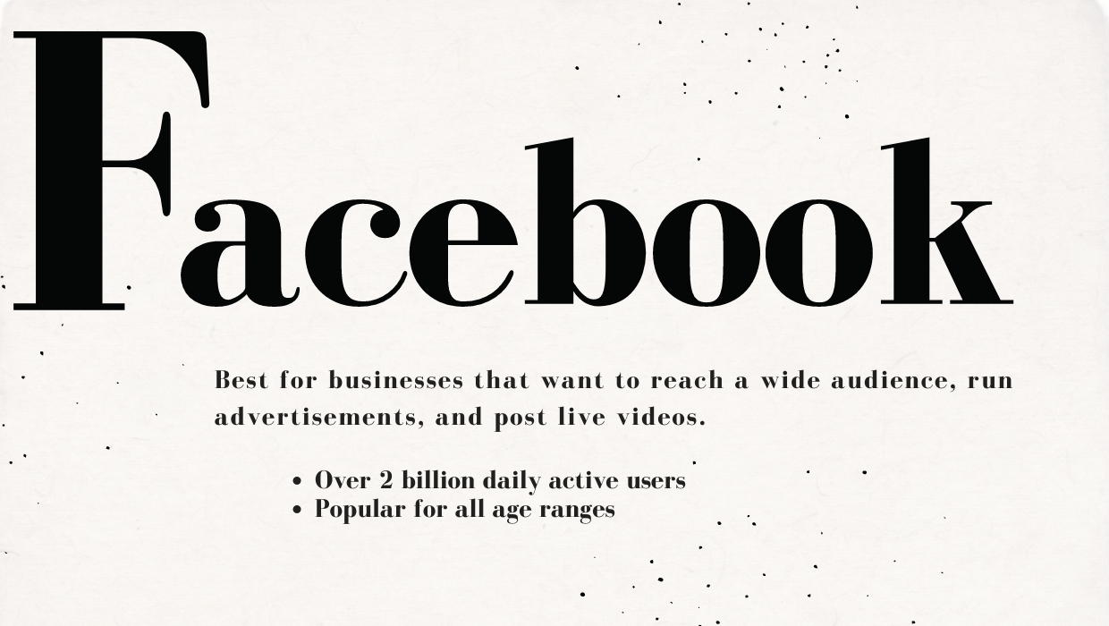 Social Media content ideas 