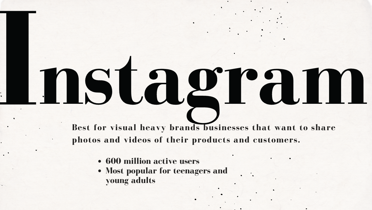 Social Media content ideas 
