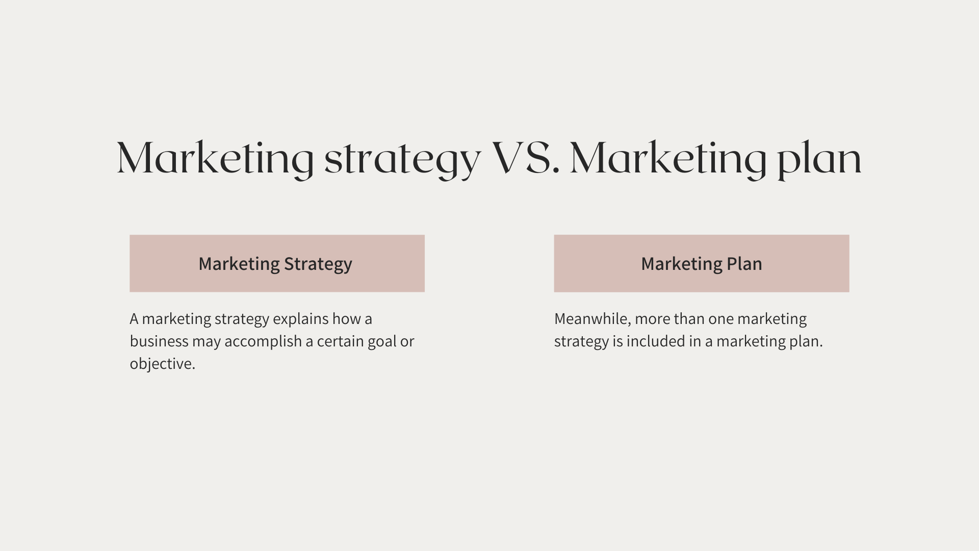 Marketing Strategy vs Marketing Plan