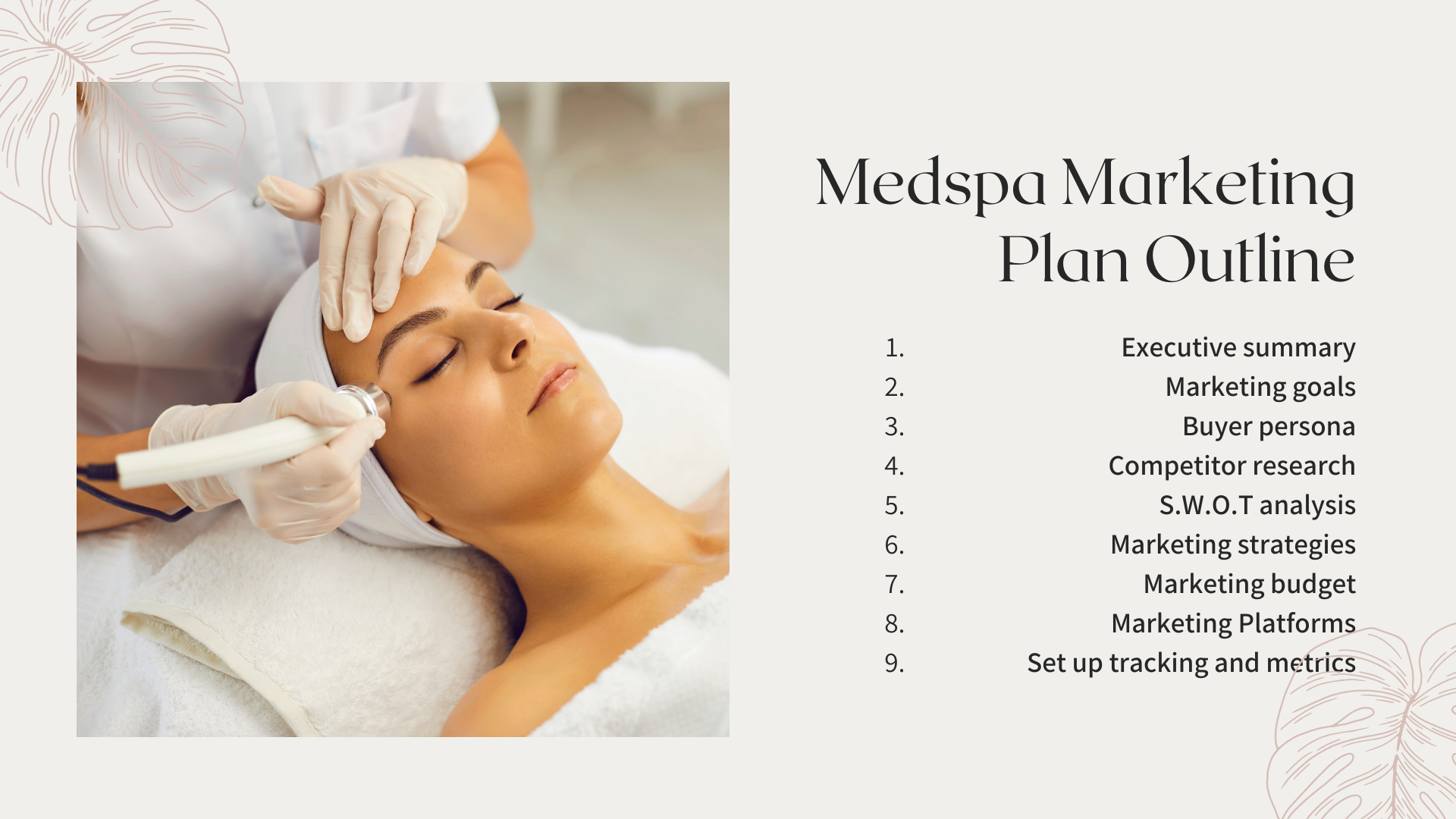Medspa marketing plan outline