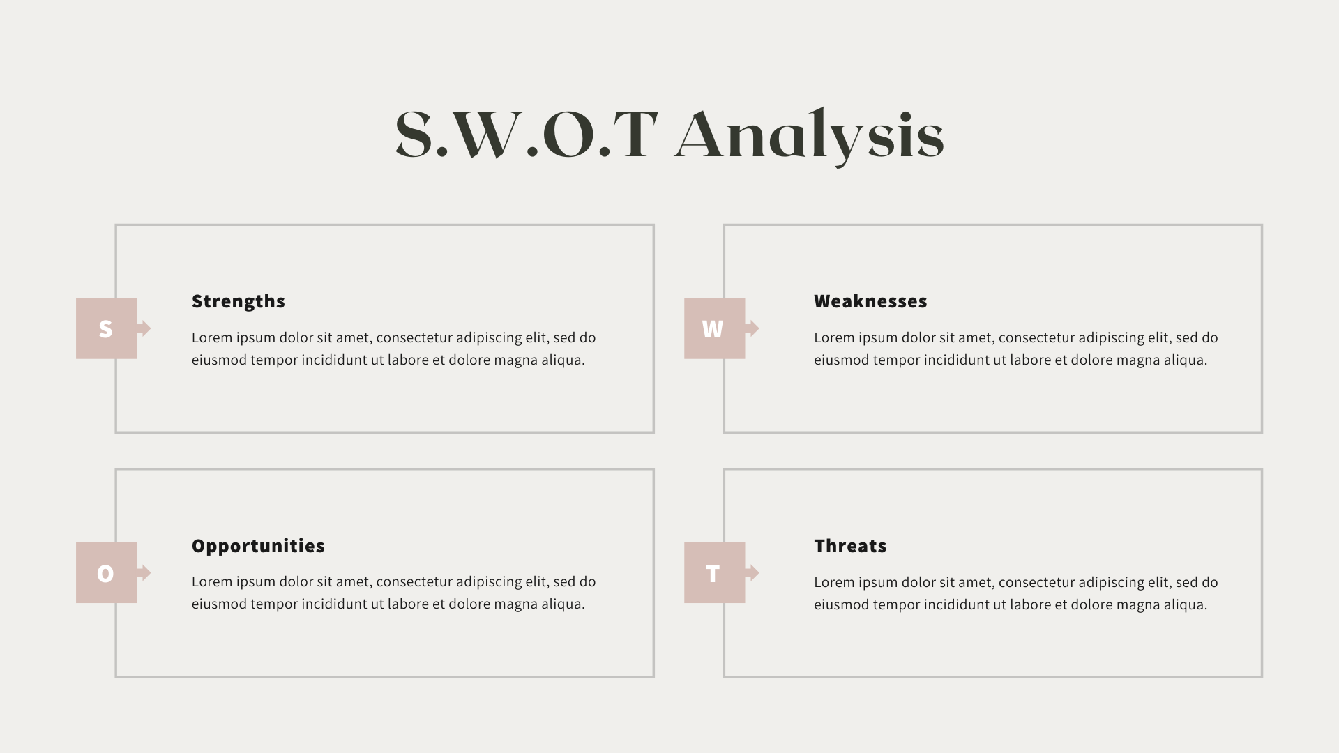 SWOT template