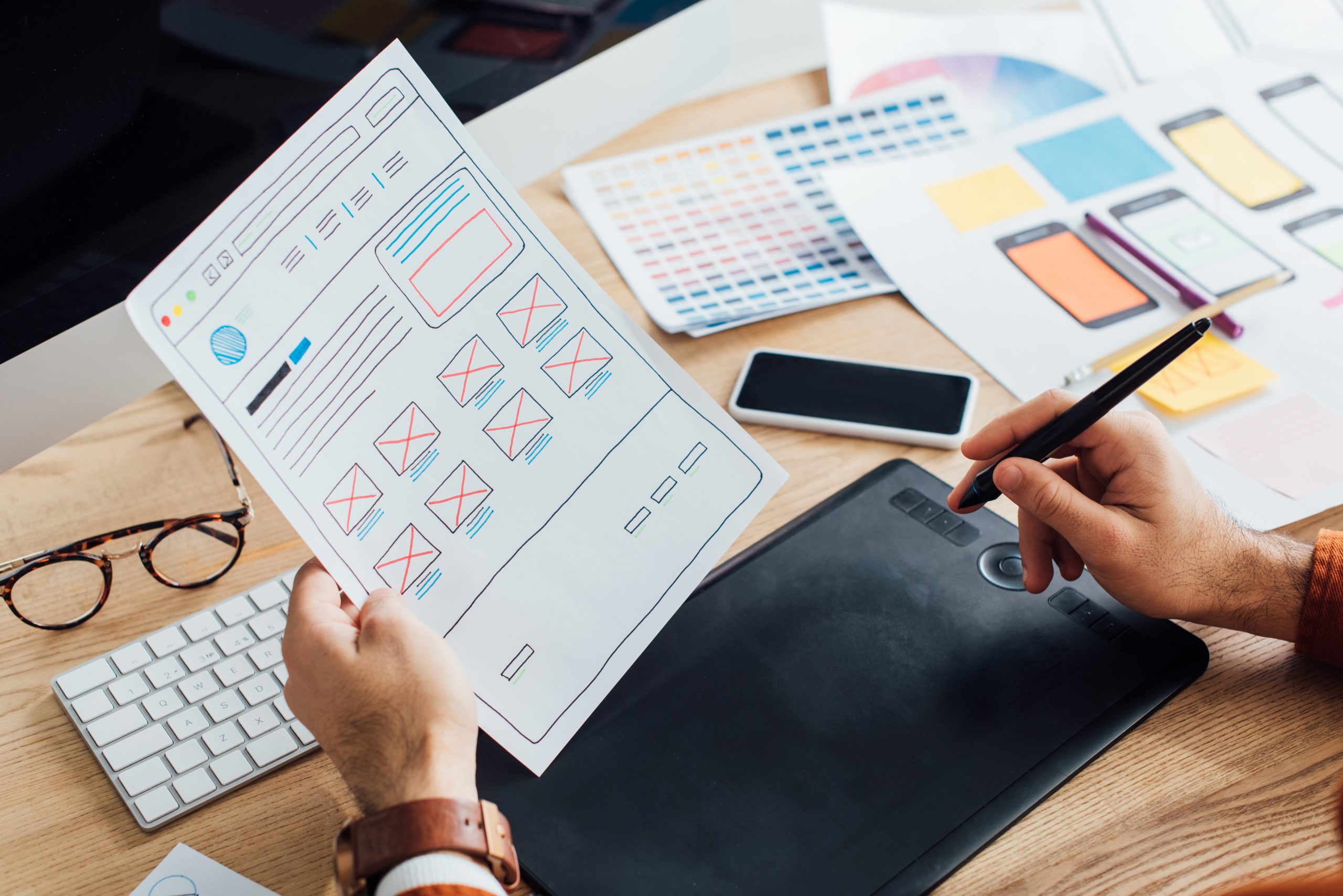 Sales Page Wireframe