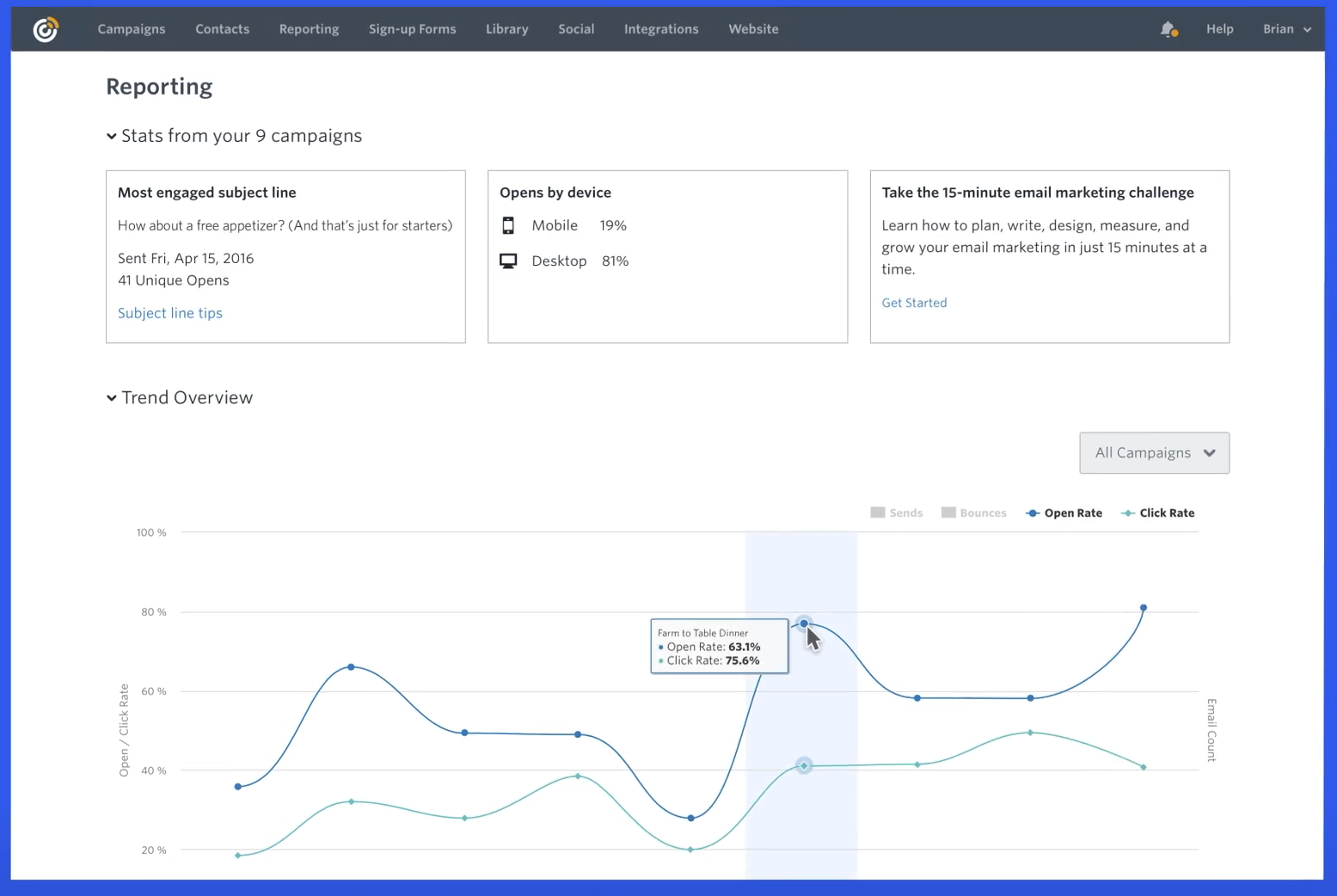 email marketing software 