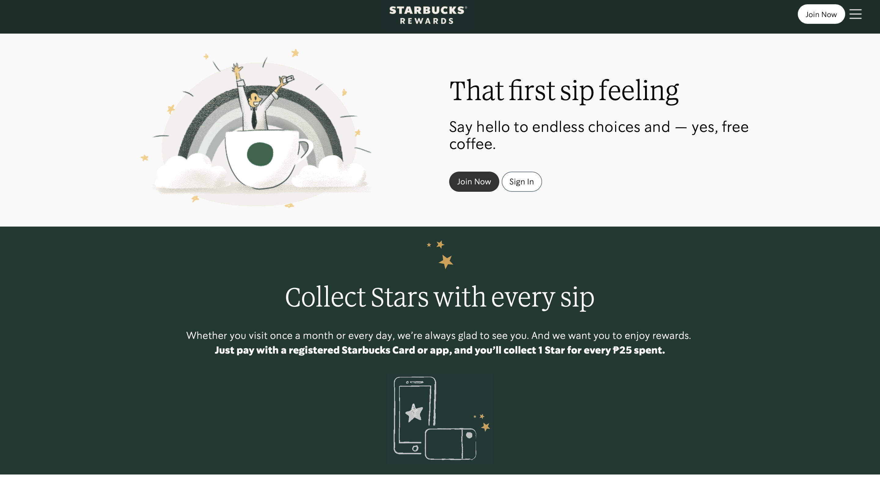 Starbucks rewards program