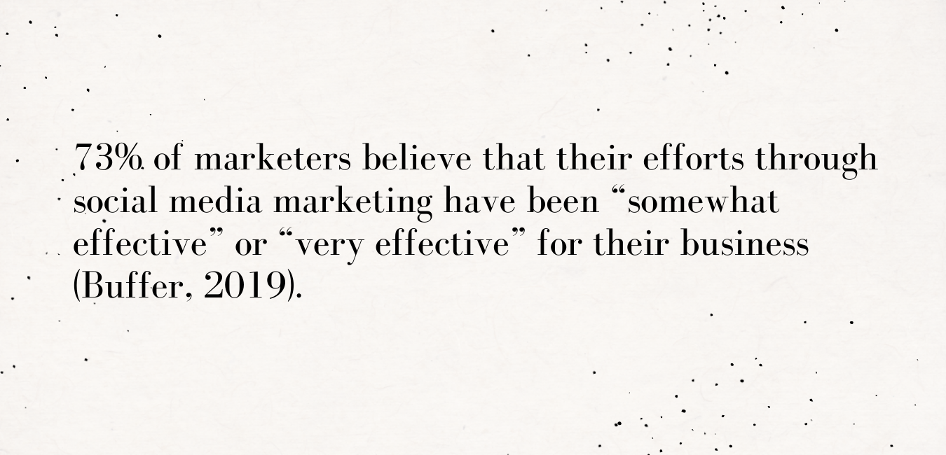 Social Media content ideas 