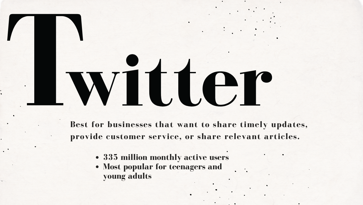Social Media content ideas 