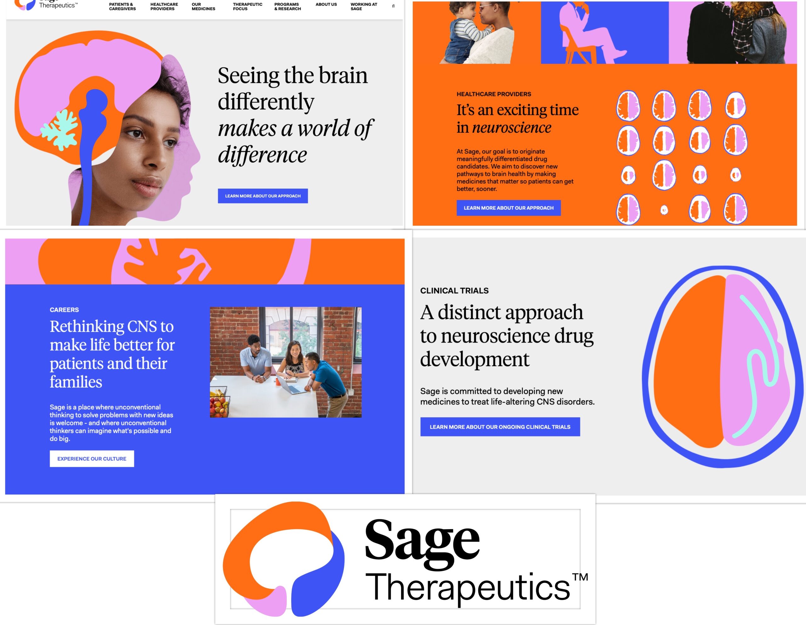 healthcare branding 