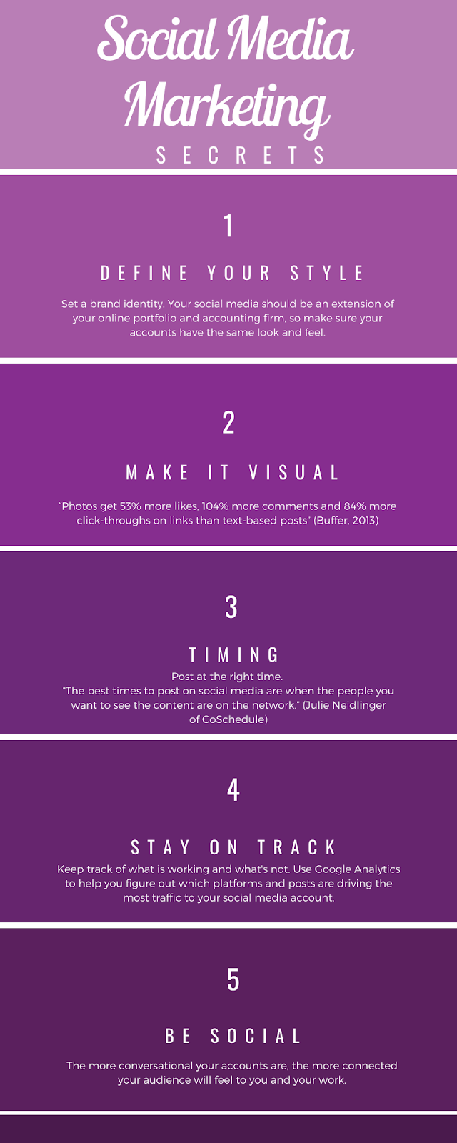 social media marketing secrets