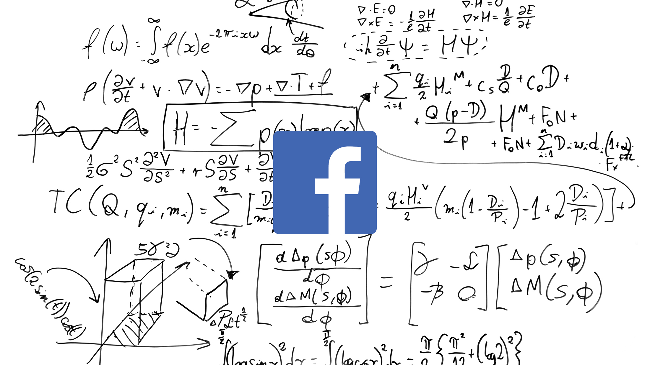 facebook algorithm