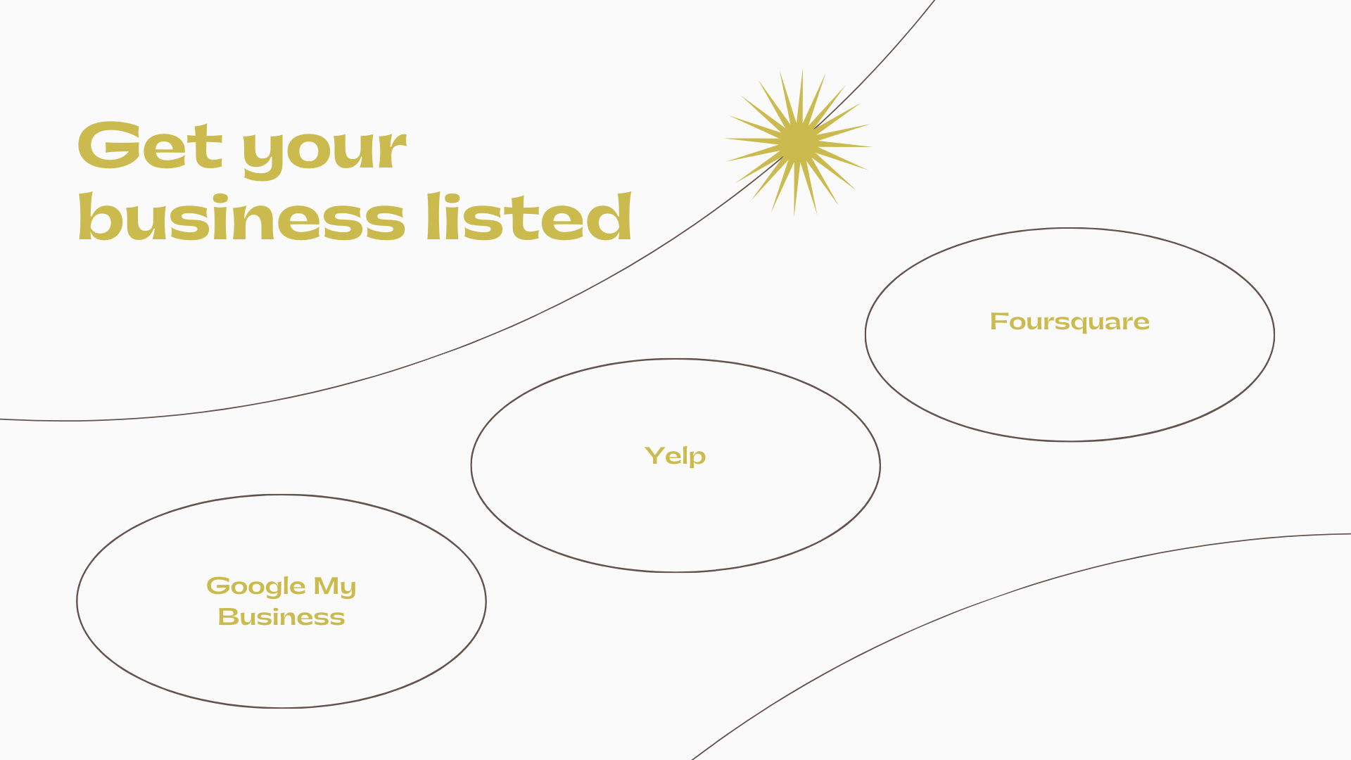 get your business listed