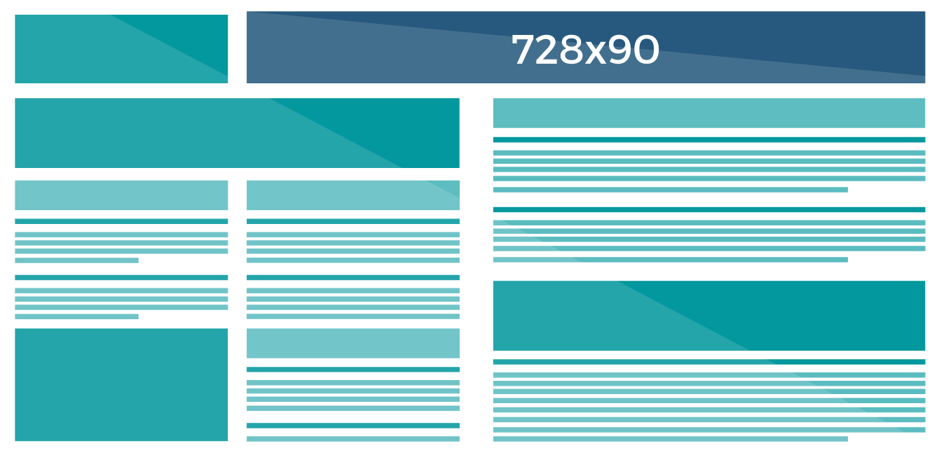 google display ad sizes 