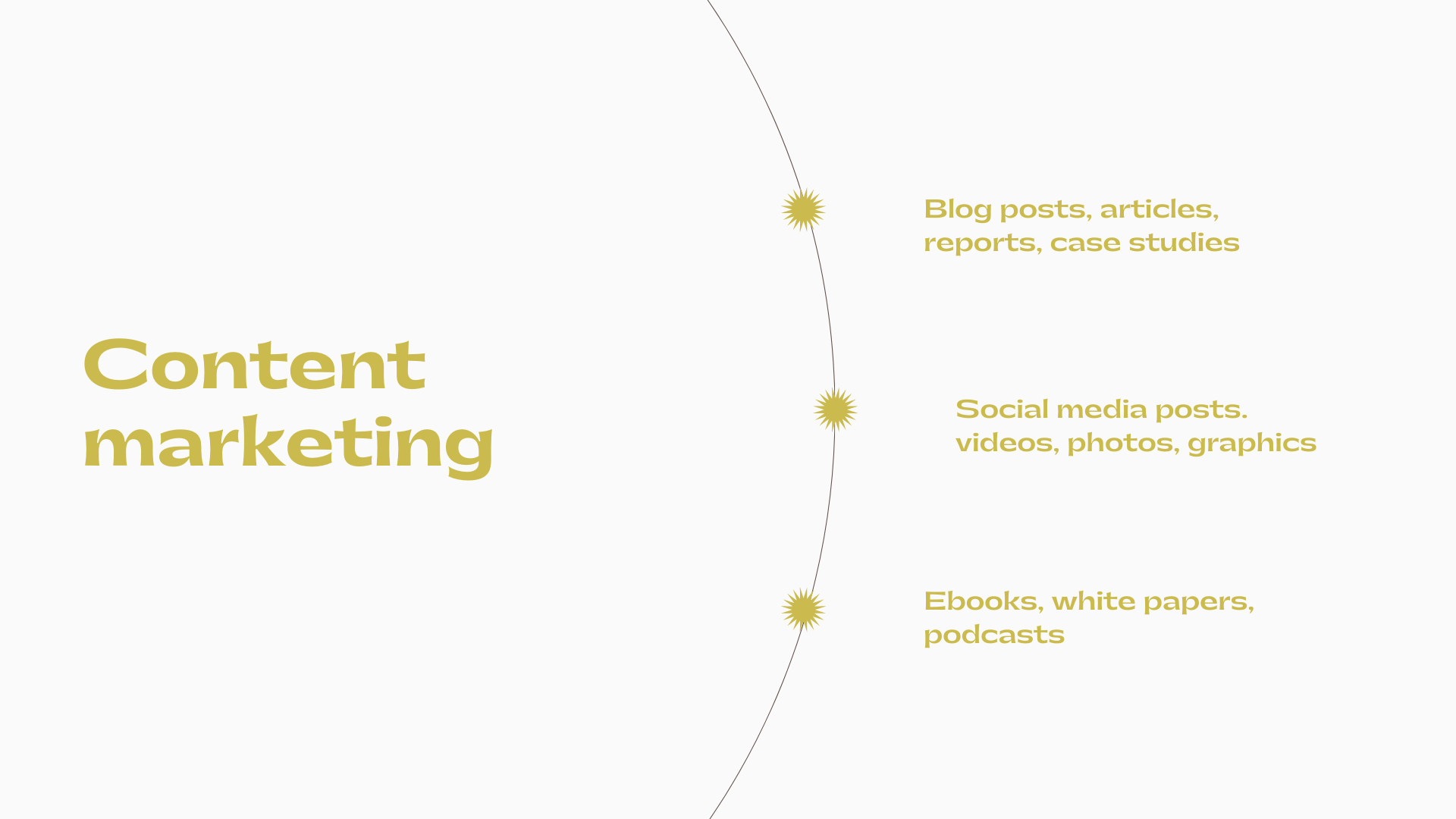 medical spa marketing tip content marketing