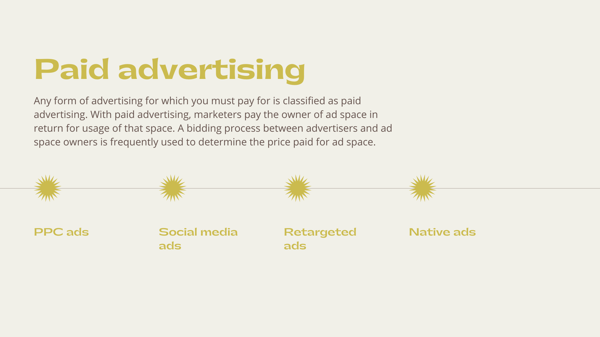 paid advertising