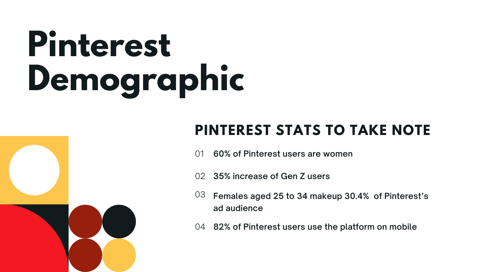 pinterest demographic