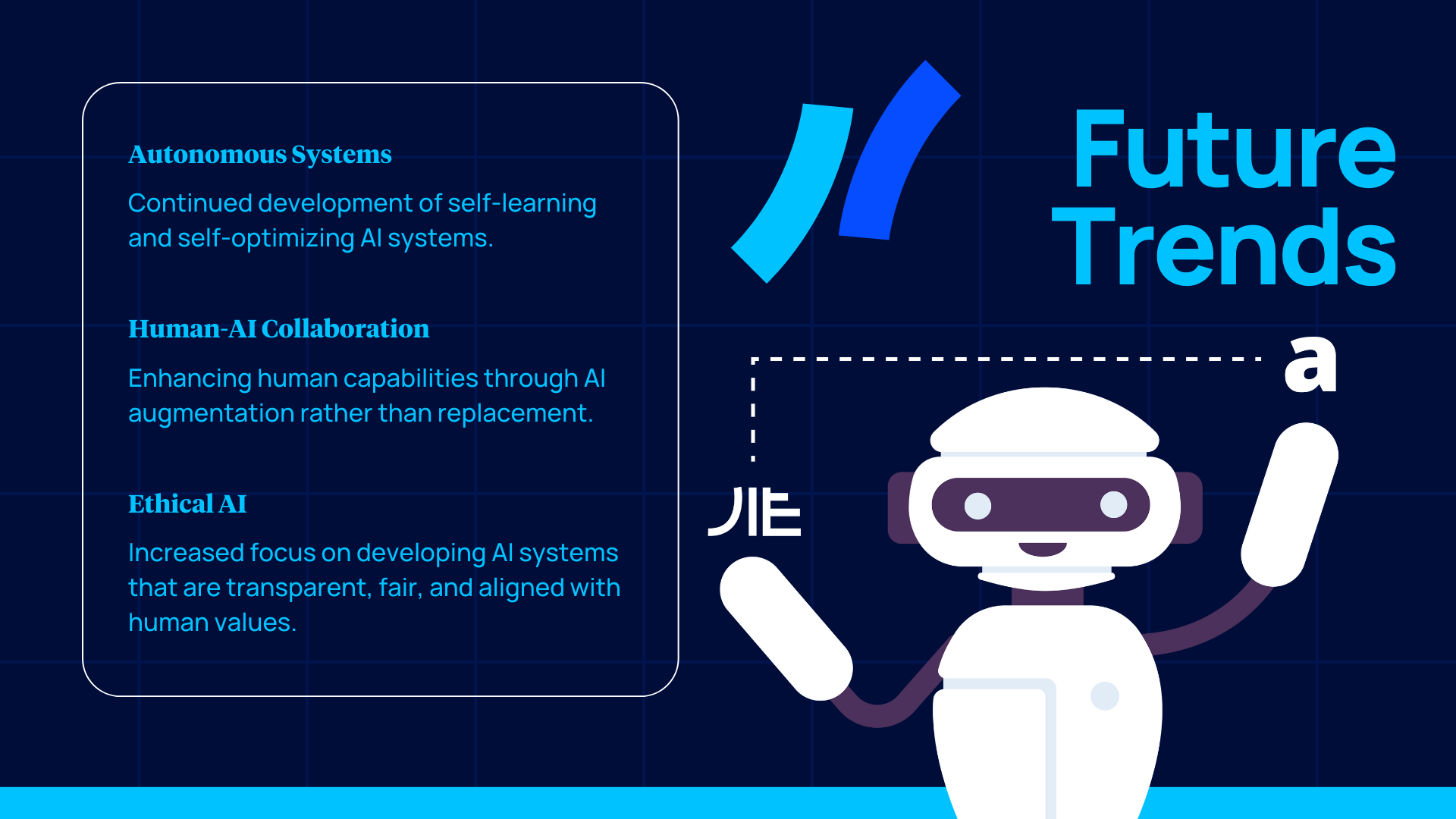 Marketing Plan Example AI