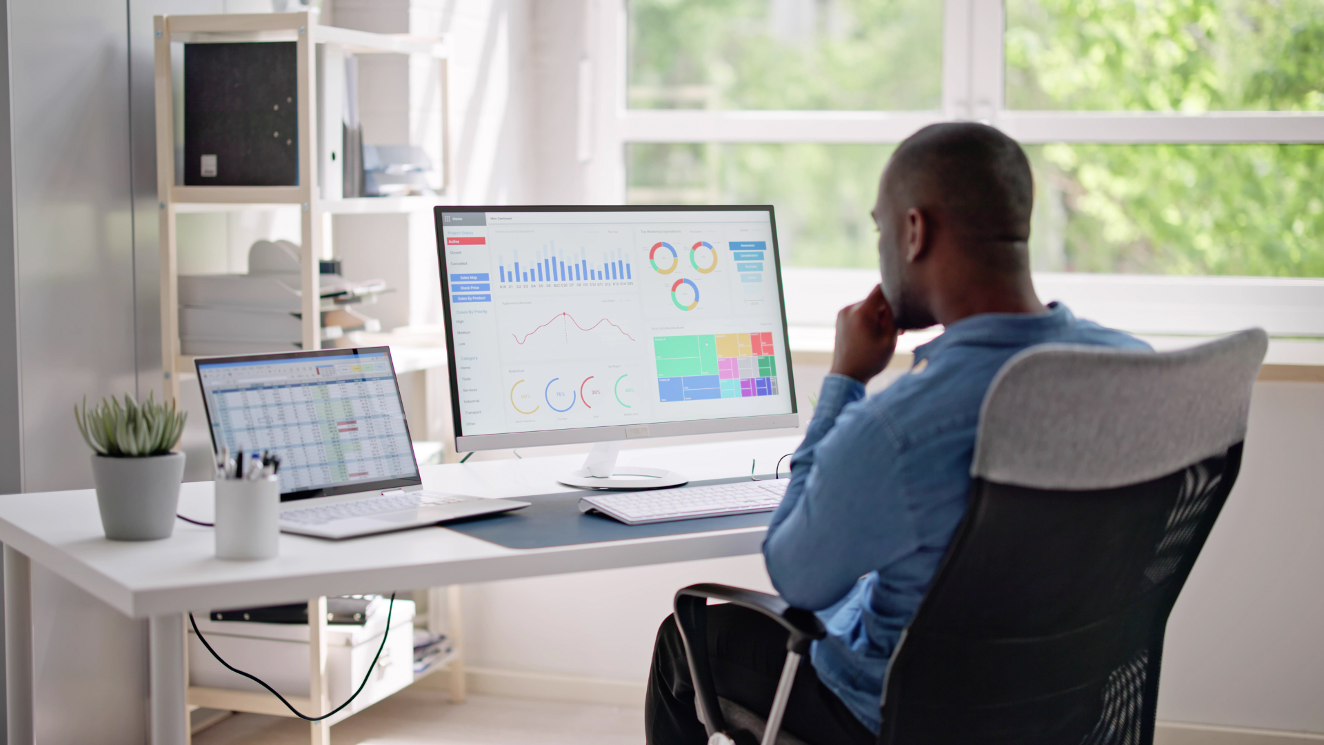 Marketing Plan Example analytics